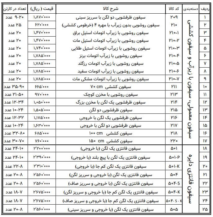 قیمت سیفون جهانیار فروردین 1403